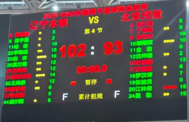 漂亮!辽篮热身赛2连胜,1小将连续爆发,新援13分钟砍10分真高效