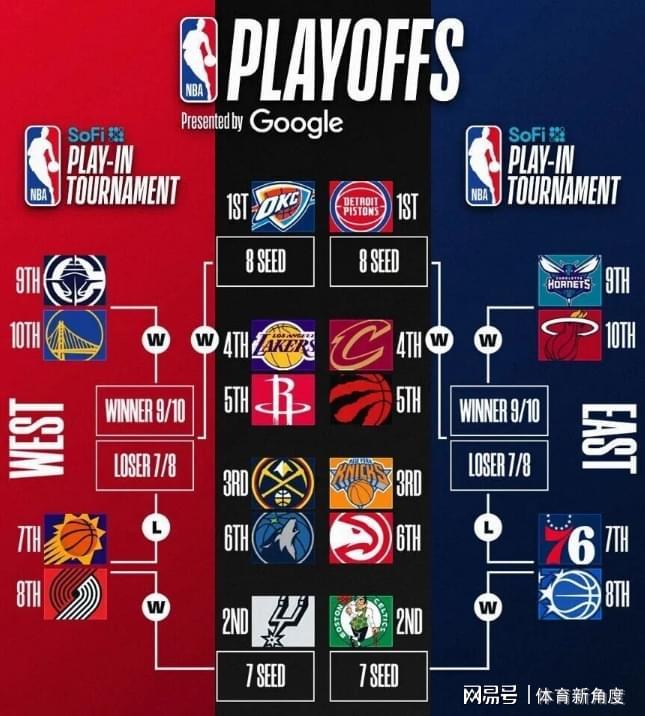 kaiyun-82！82场啊！谢泼德，牛到飞起……